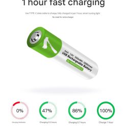AAA USB-C Rechargeable  Battery (Pack of Four)
