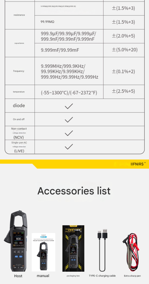 DMC-100 Clamp-on Voltage and Current Meter - Image 2
